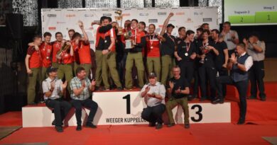 KuppelCup 2024 – die Heimmannschaft sichert sich den Titel